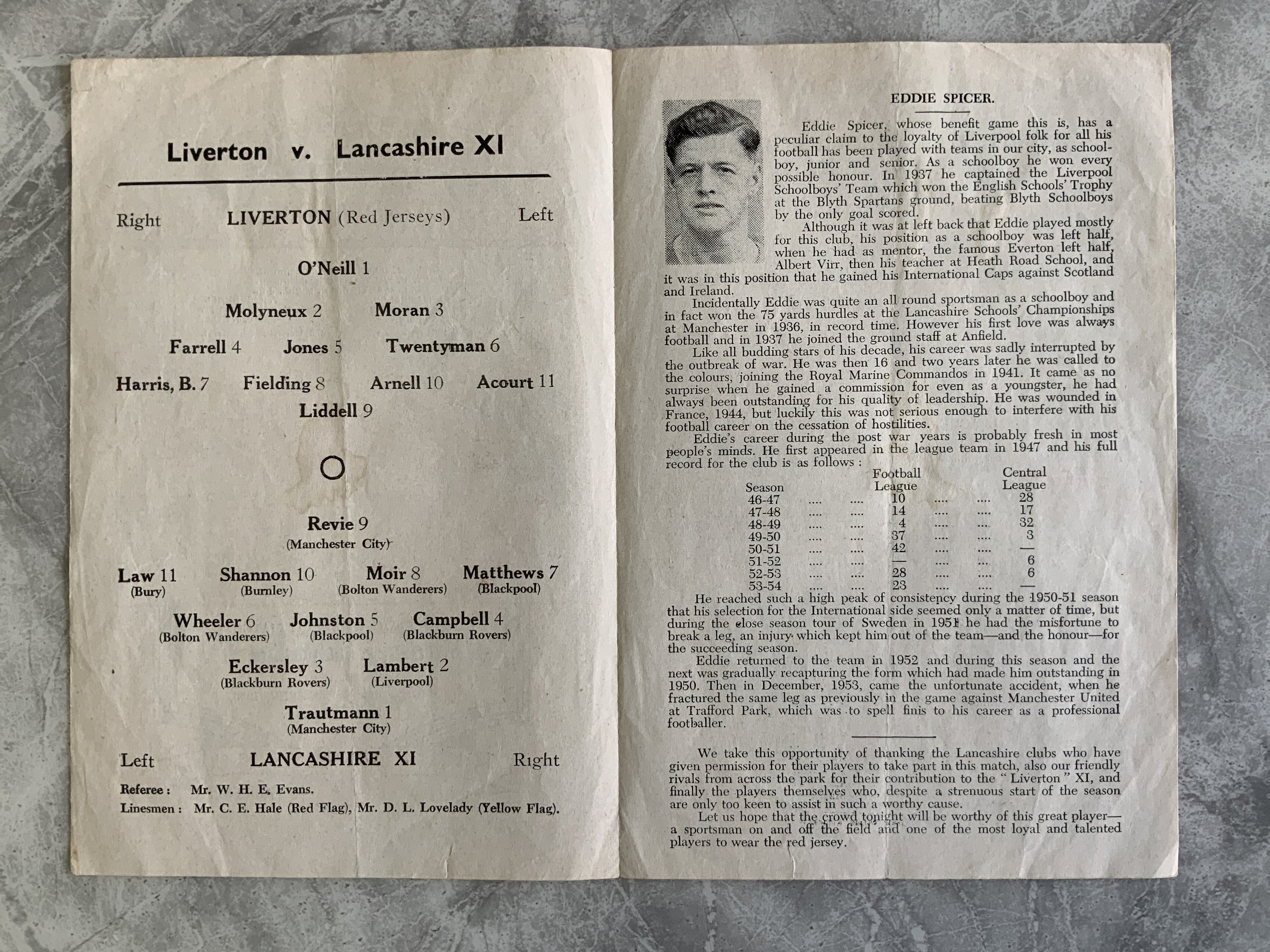 55/56 Liverpool + Everton (Liverton) v Lancashire X1 Football Programme: Eddie Spicer benefit match dated 19 9 1955. Excellent 4 pager with no team changes. Lancs team is full of quality players including Matthews Trautmann Eckersley Law and Johnston. Home team is a mixture of Everton and Liverpool players.