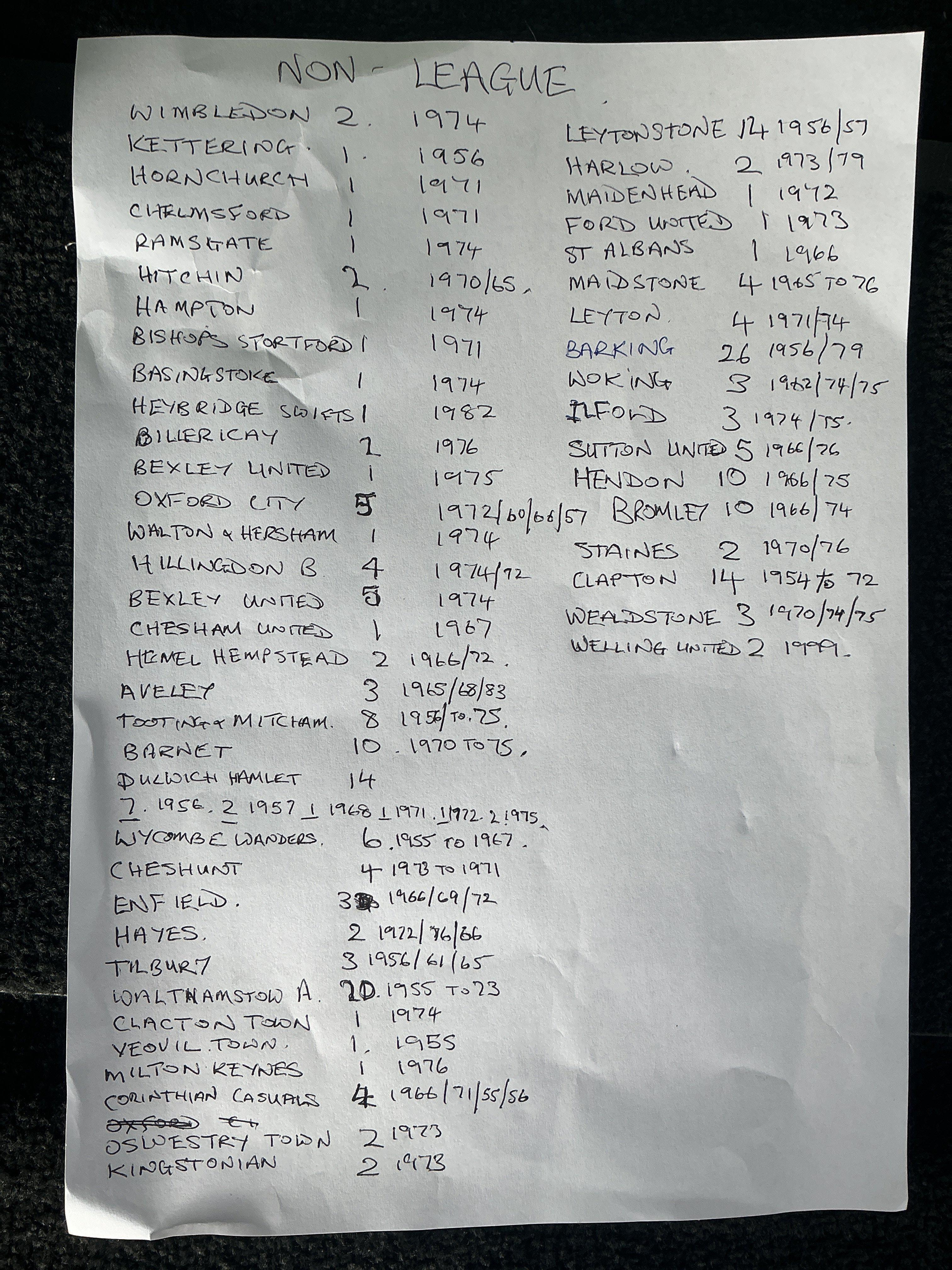 Non League Football Programmes: Nearly all 1050s to 1970s with full list of breakdown with online picture. Includes 50s homes from Kettering Tooting a Wycombe Tilbury Walthamstow Yeovil Barking Clapton and Leytonstone. Good. (220+)