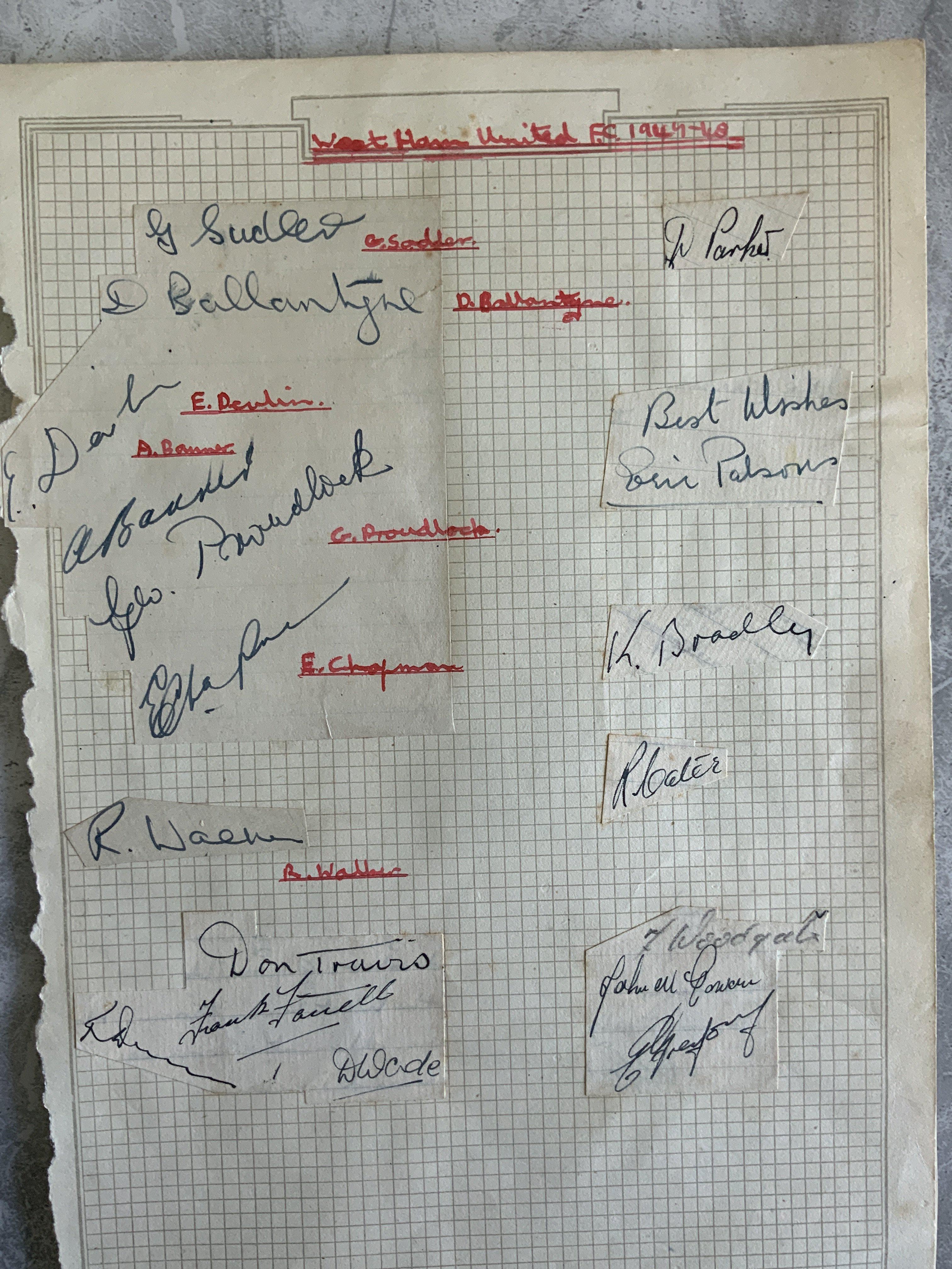 West Ham 1940s Football Autographs: Eighteen 47/48 players stuck down to page. C/W a team group signed by 10.