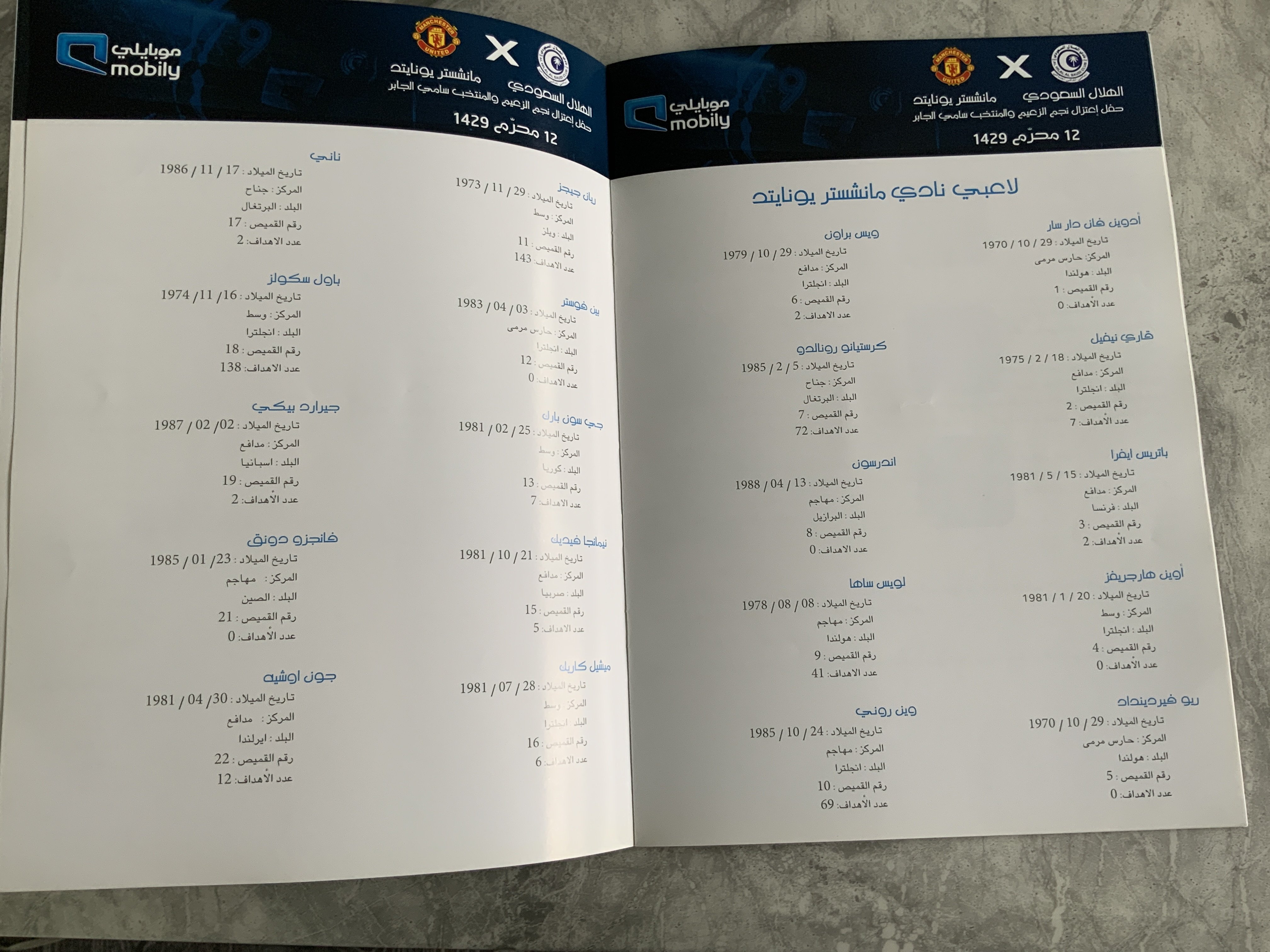 2008 Al Hilal v Manchester United Football Programme: Testimonial programme in Arabic in excellent condition. Only a couple of away fans allowed and only if sponsored so programmes not readily available.