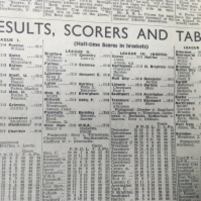 46/47 Football Programme Collection: All dated 15 3 1947 which is vendors birthday. What is special about this date is there were many postponements and low attendances due to bad weather. We are informed this is complete of every league match played in the 4 divisions. Our online photo pictures newspaper results of all 34 matches played which is included. Includes Sunderland v Middlesbrough, Derby v Manchester United, Plymouth v Barnsley, Southport v Accrington, Lincoln v Carlisle, Port Vale v Walsall, Hartlepool v New Brighton, Brighton v Ipswich, Norwich v Bristol Rovers, Northampton v QPR, Blackburn v Bolton and more. Wolves programme is multi signed by the team. Mainly good. (34)
