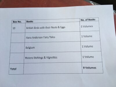 A box containing a collection of 19 various books as per list- including British Birds with their Nests and Eggs
