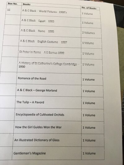 A box containing 14 various books as per list including An Illustrated Dictionary of Glass