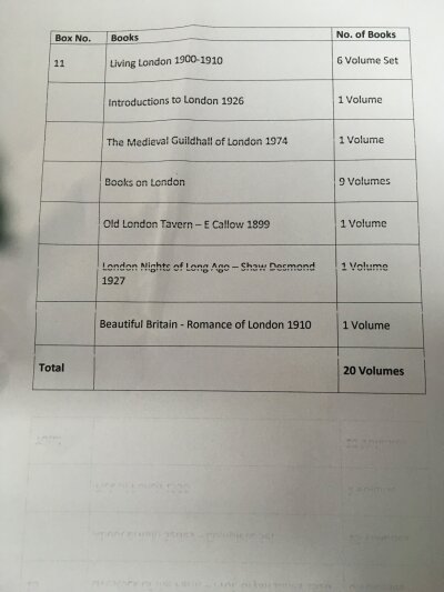 A box containing a collection of 20 books- as per list including Beautiful Britain- Romance of London 1910