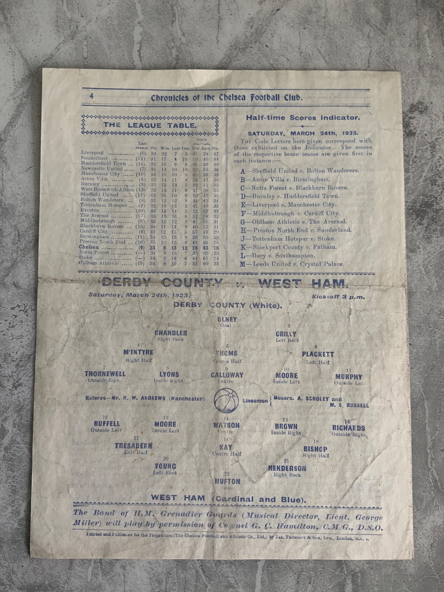 thumb 2