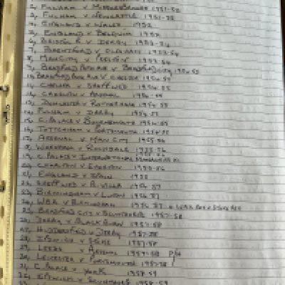 1940s + 1950s Football Programmes: Folder of 75 mixed conditions with 17 being 40s programmes covering many different clubs. Index of programmes pictured online. (75).