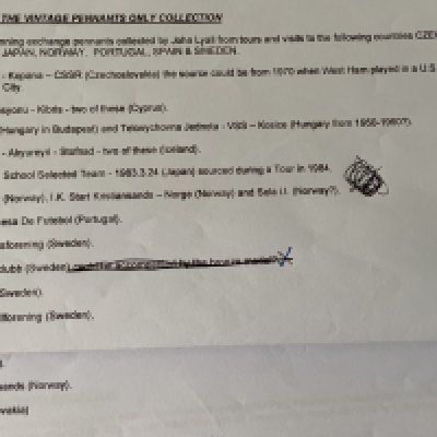 John Lyalls Football Pennant Collection: 20 pennants picked up in his career and listed by his family which can be viewed with online pictures.