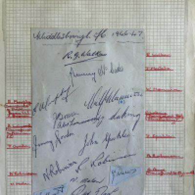 46/47 Middlesbrough Football Autographs: Page removed from autograph book and stuck down which is signed by 15. C/W partly signed team group and a separate George Hardwick signature.