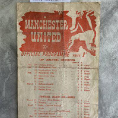 1945 Manchester United v Bolton War Cup Final Football Programme: Single sheet for the North final 2nd leg at Old Trafford. Fair condition with no team changes. Few tears on the folding.