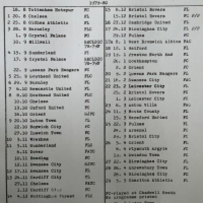 West Ham 79/80 Set Of Home Football Programmes: Full set of 57 programmes issued by Helliars from the FA Cup winning season. Full list online including both postponed, previous seasons carried over South East Counties finals and all Youth Cup matches to include Chelsea and Dover. Excellent. (57)