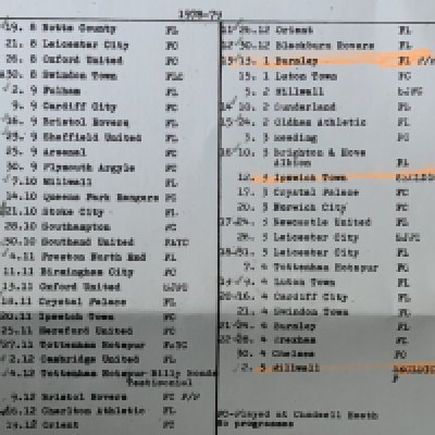 West Ham 78/79 Set Of Home Football Programmes: 47 from the set of 50 programmes issued by Helliars. Full list online including postponed reserves v Bristol Rovers but missing South East Counties v Millwall and Ipswich. Excellent. (50)