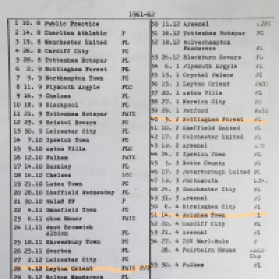 West Ham 61/62 Set Of Home Football Programmes: 52 from the numbered set of 55 programmes issued by Helliars. Full list online including the 3 missing. Fair/good condition but many of the single sheets have writing. Includes Practice Match 1 + 2, Marl-Huls, Plymouth + Aston Villa League Cup, Eton Manor Youth Cup and many more hard to obtain. (52)