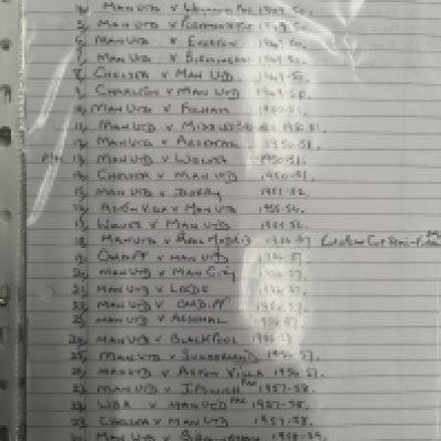 Manchester United Home + Away Football Programmes: From 48/49 to 59/60 including 49/50 Weymouth FA Cup plus some European Youth and Reserves. 9 x 1940s and 31 from the 50s. Full list available online. (40)