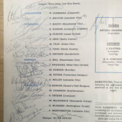 England 1974 Squad Signed Football Programme: England v Argentina programme signed on team page by 18 including Cocker Mercer Hughes Peters Clemence Shilton Bell Keegan Todd and Brooking. C/W ticket.
