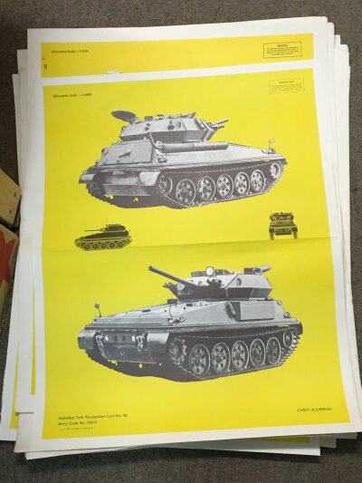 A collection of vintage Military recognition posters, 1/48th scale Russian, French, German etc Tanks. Dimensions 48x60cm
